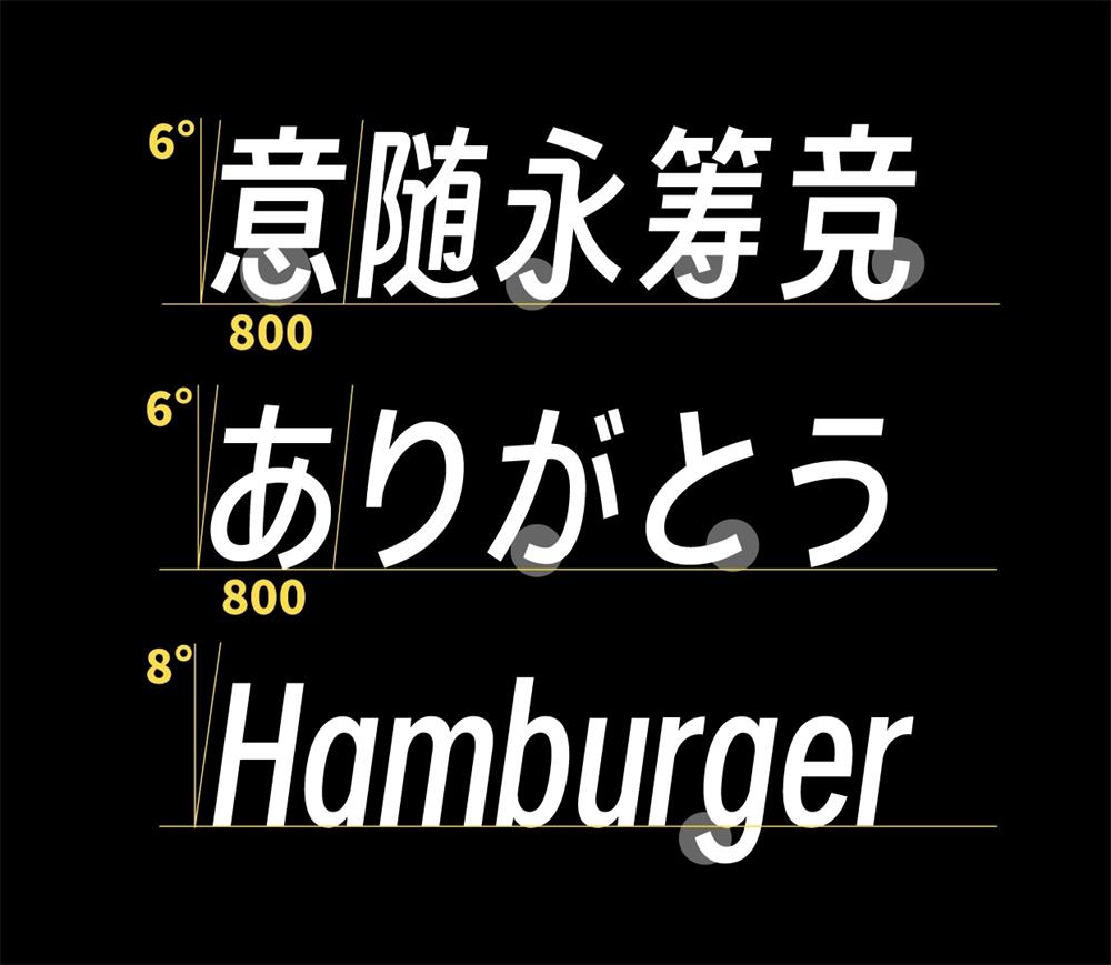 免费商用字体「得意黑」