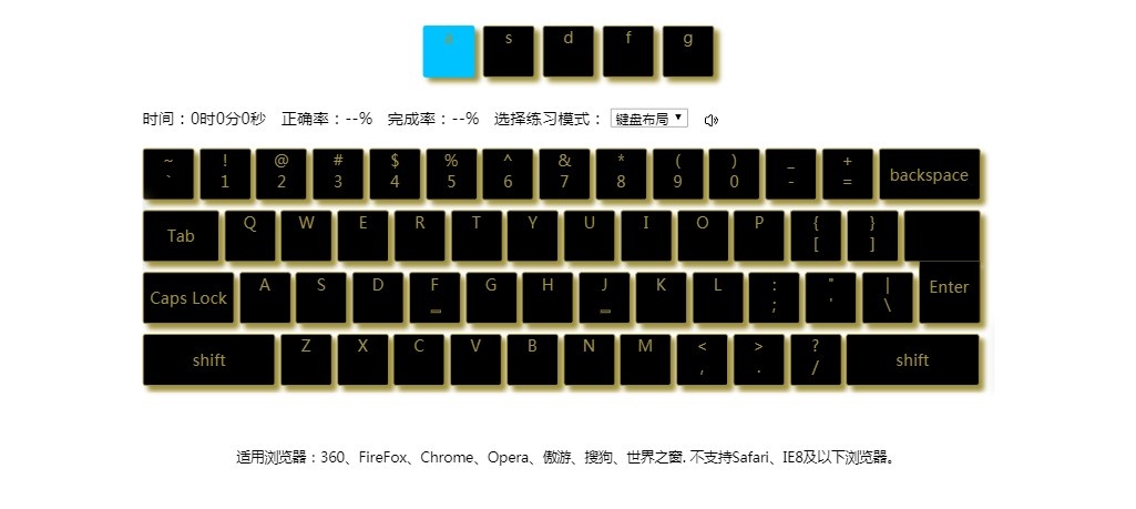jQuery键盘打字练习游戏代码-墨非网