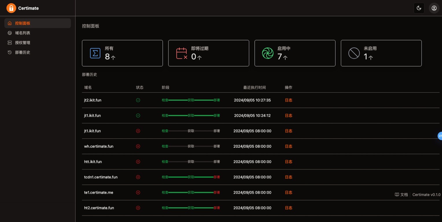 SSL证书管理系统工具源码-墨非网